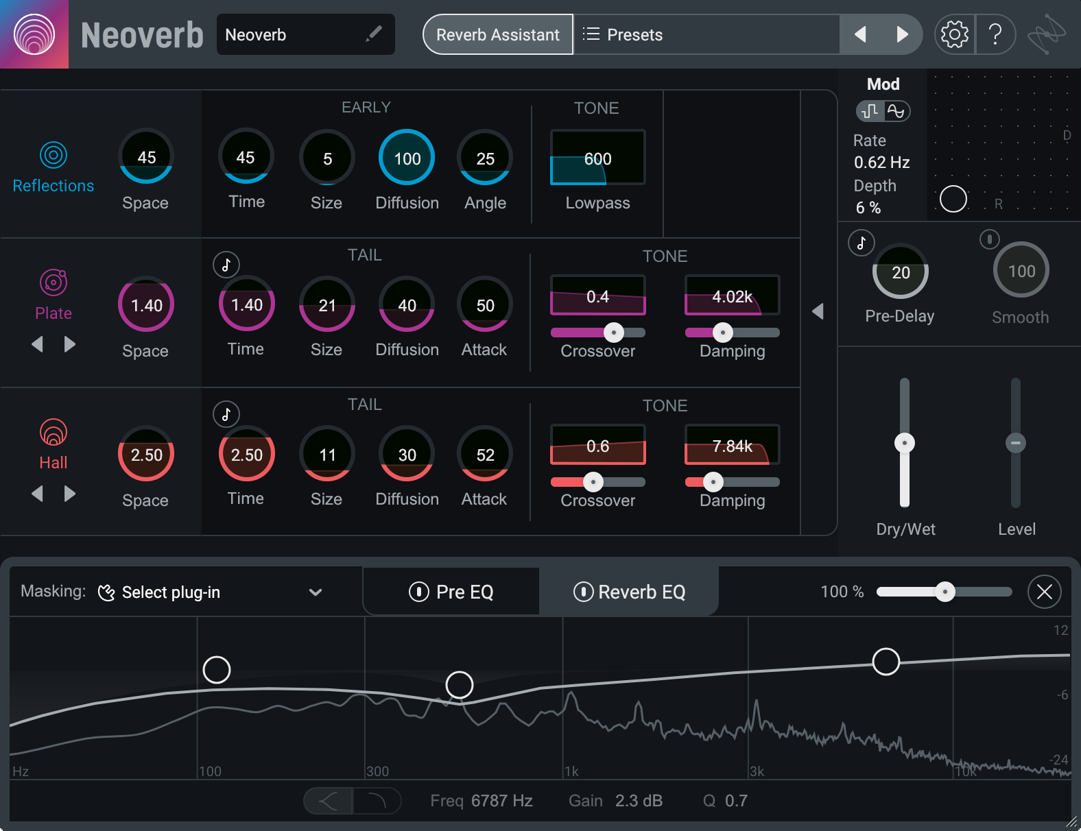 Neoverb: crossgrade from any iZotope product