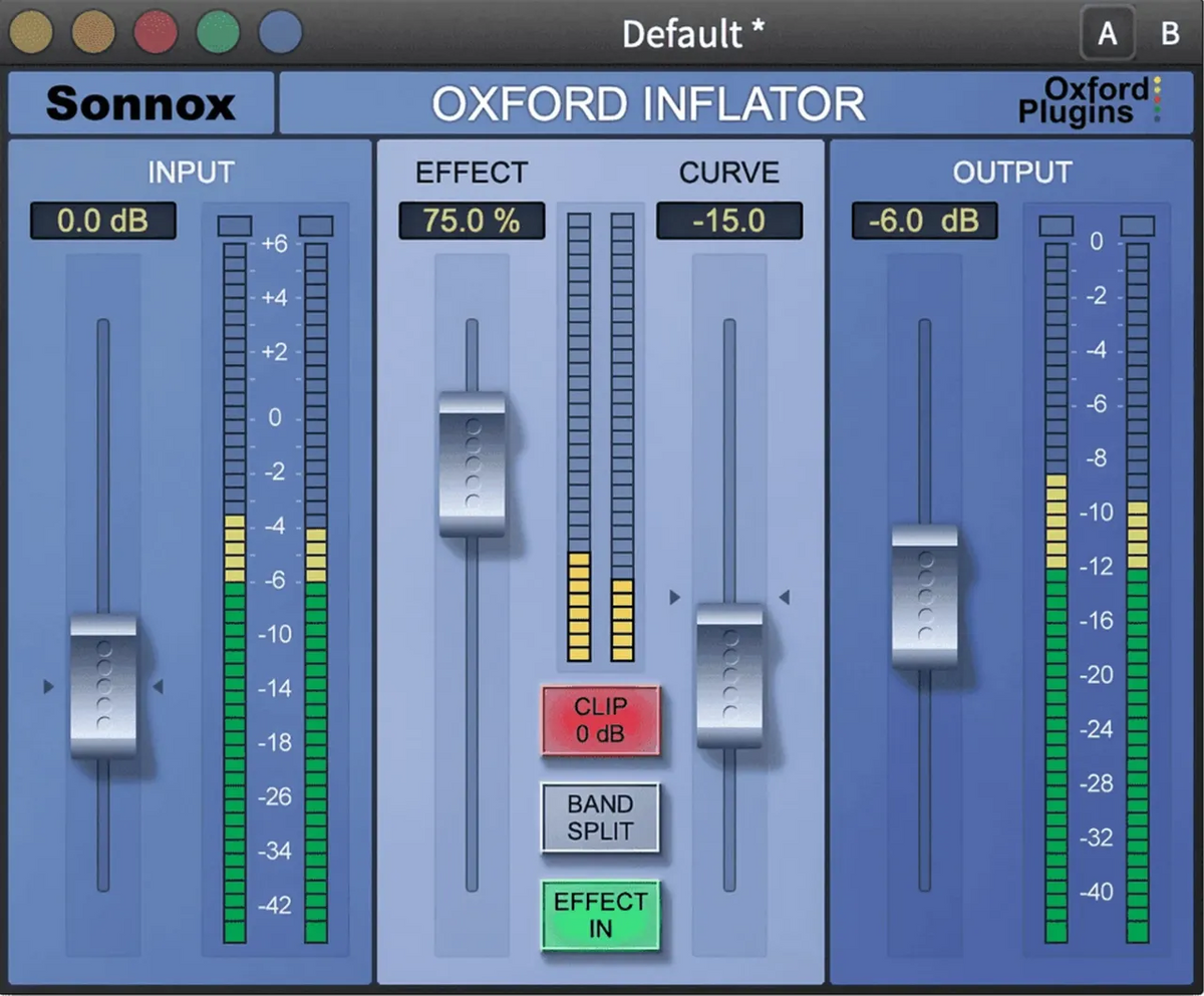 Sonnox Mix Bus Loudness Bundle - Native