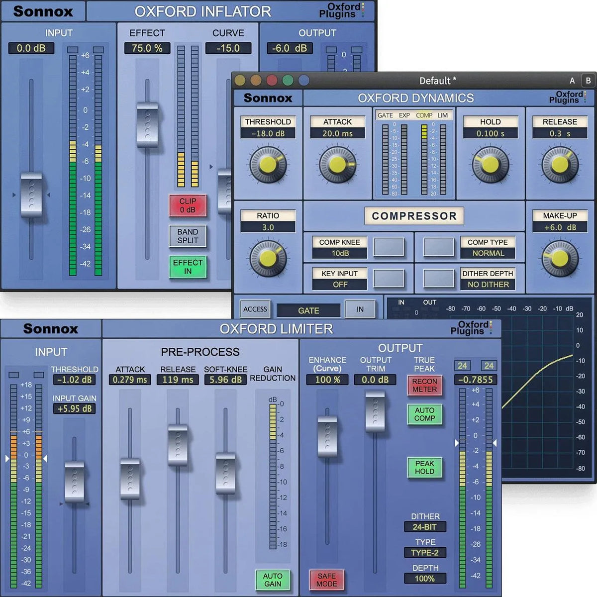 Sonnox Mix Bus Loudness Bundle - Native