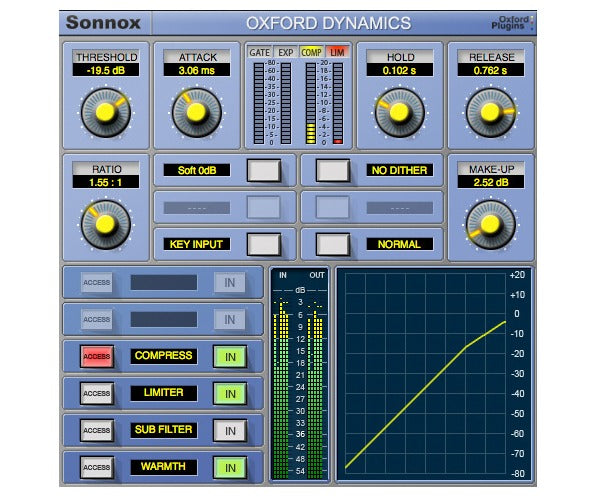 Sonnox Oxford Dynamics HD-HDX