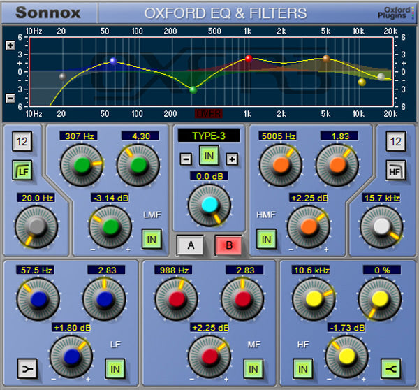 Sonnox Oxford EQ HD-HDX