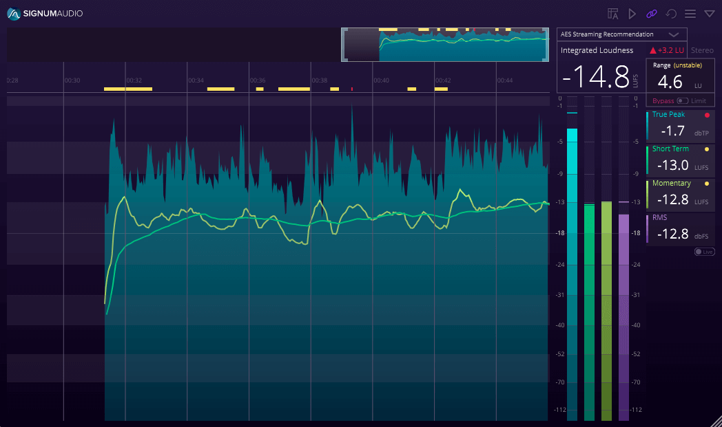 Signum Audio Bute Loudness Analyser 2 Surround GUI