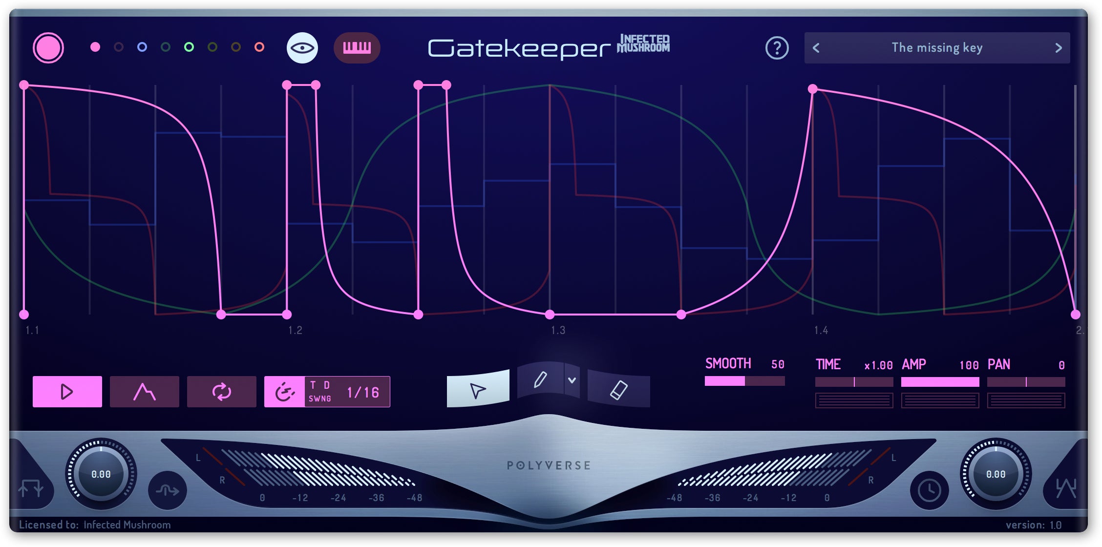 Gatekeeper Psy Polyverse Gatekeeper - Instant Delivery