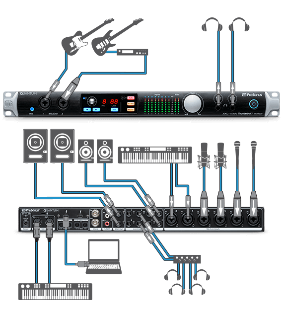 PreSonus Quantum 26 x 32 Thunderbolt™ 2 Audio Interface/Studio Command CenterPreSonus Quantum 26 x 32 Thunderbolt™ 2 Audio Interface/Studio Command Center Wiring Diagram
