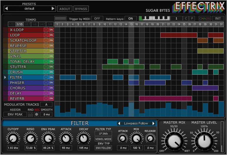 Sugar Bytes Effectrix.  Effectrix is the perfect tool for sequenced sound manipulations.  Tweak your beats, create new rhythms, reverse parts, stretch others, apply  delaylines; even create melodies with atonal material. If you like, do it all at  once! Have it your way with 14 Candy Effects of Sugar Bytes latest Bang Effectrix,  each one providing its own stepsequencer and two modulation-sequencers.  Please check out the demo to see what we’re saying.