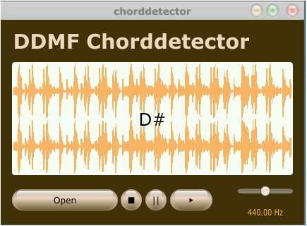 DDMF Chorddetector