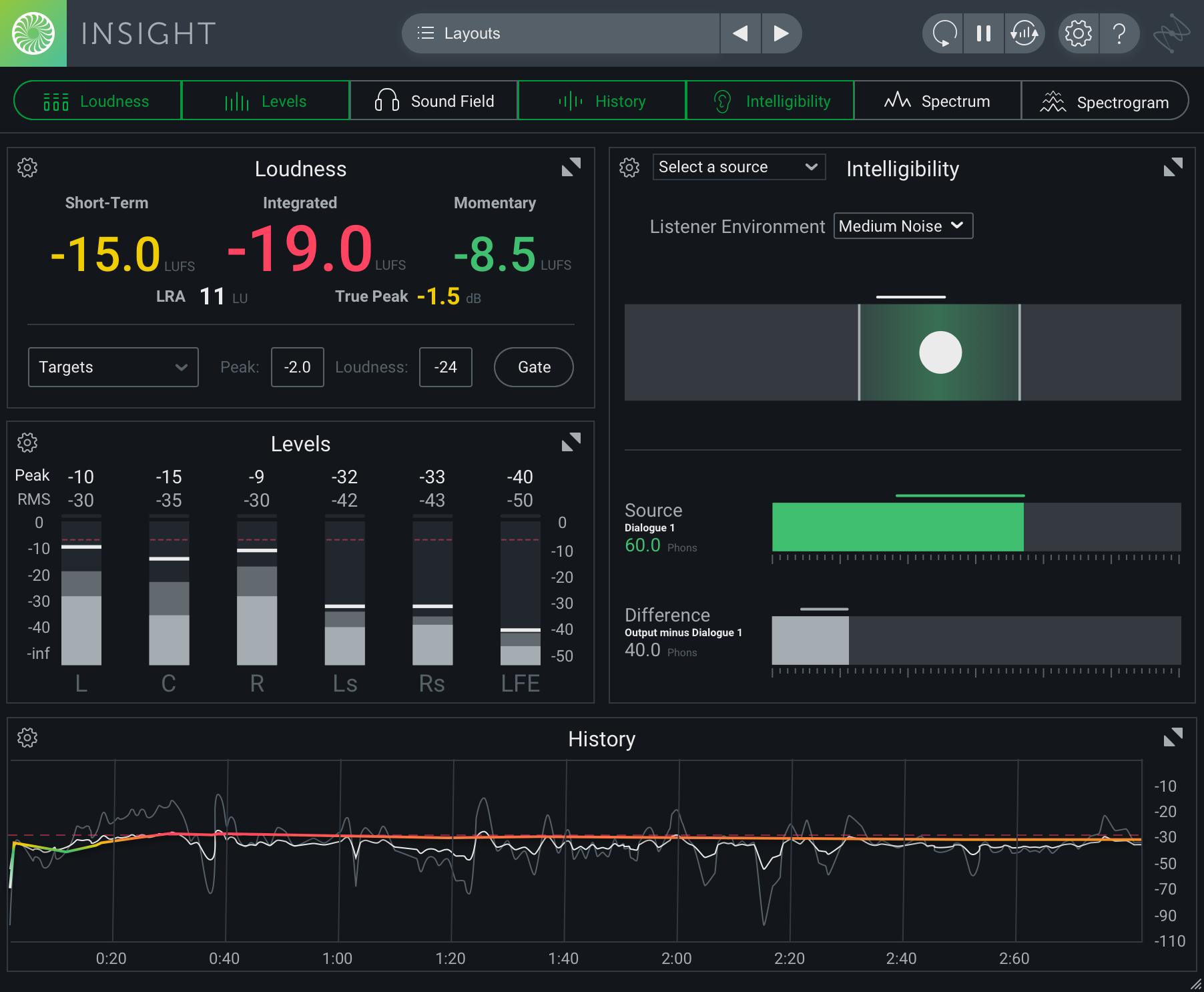 iZotope Insight 2 Upgrade from Insight 1 - Instant Delivery