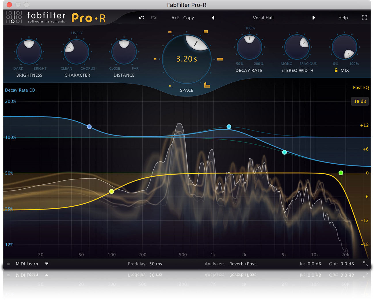 FabFilter Pro-R - Instant Delivery